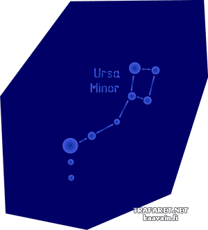 Sterrenbeeld Ursa Minor - sjabloon voor decoratie