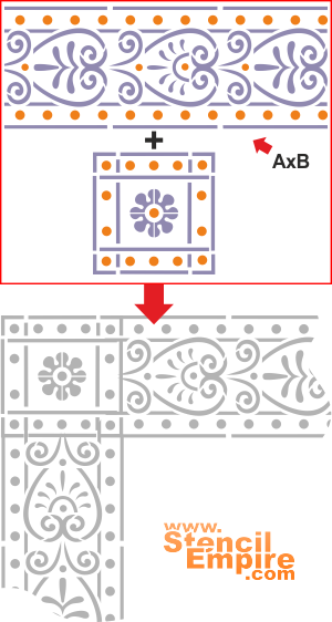 Bordure de l'Ombrie - pochoir pour la décoration