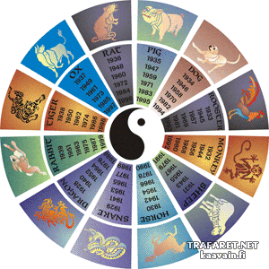 Chinese kalender - sjabloon voor decoratie
