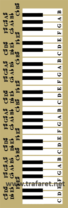 Pianotoetsenbord - sjabloon voor decoratie